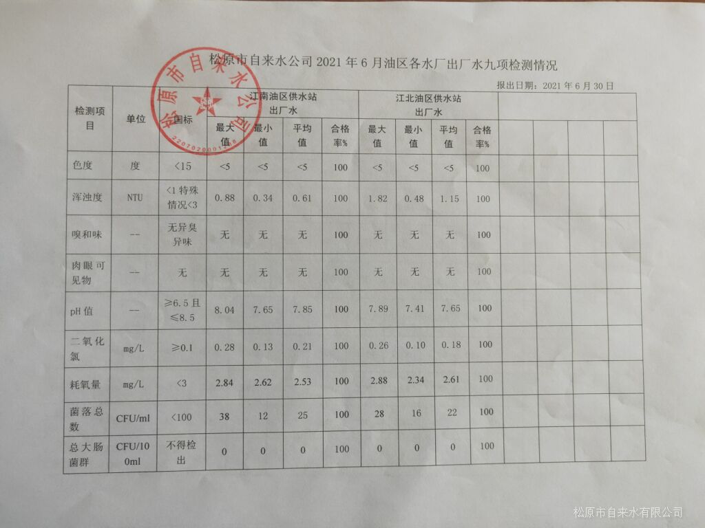 松原市自來水有限公司