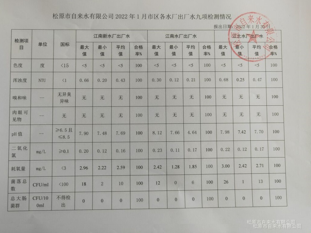 松原市自來水有限公司
