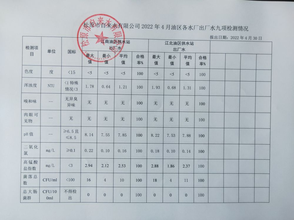 松原市自來(lái)水有限公司