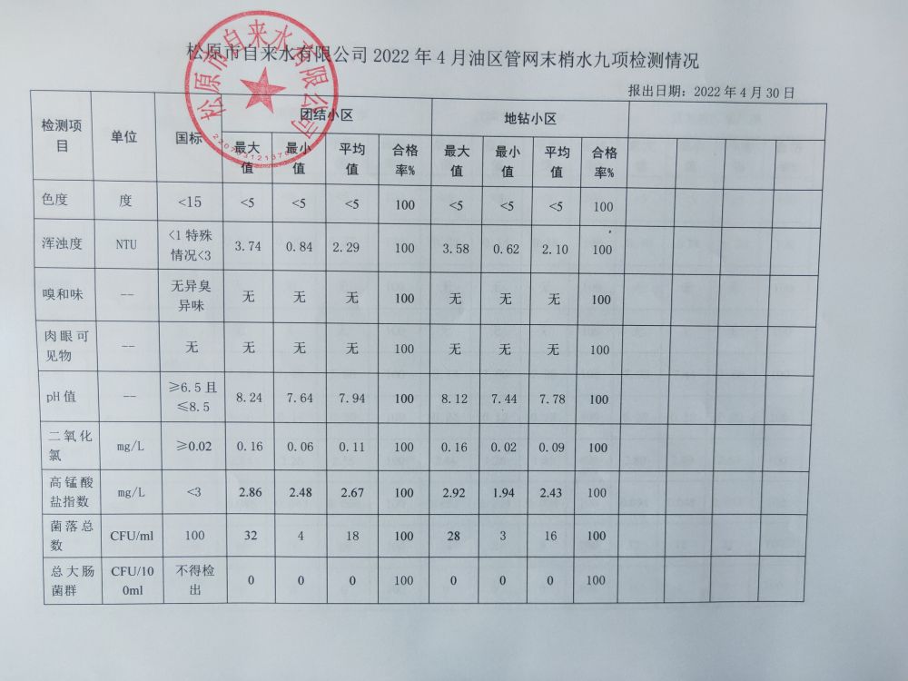 松原市自來(lái)水有限公司