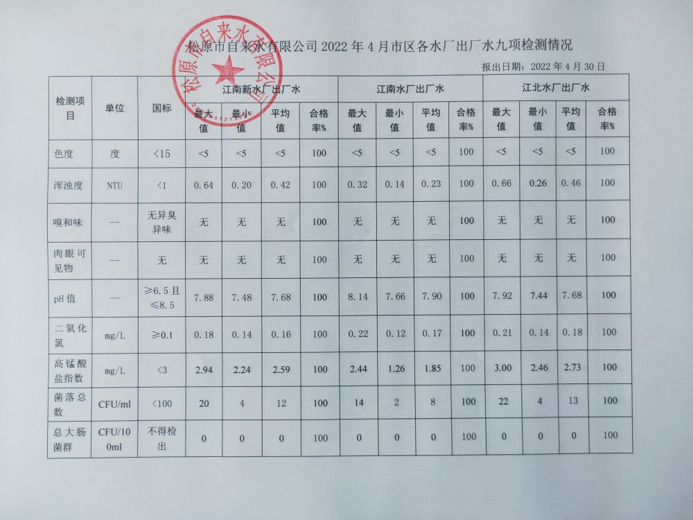 松原市自來(lái)水有限公司