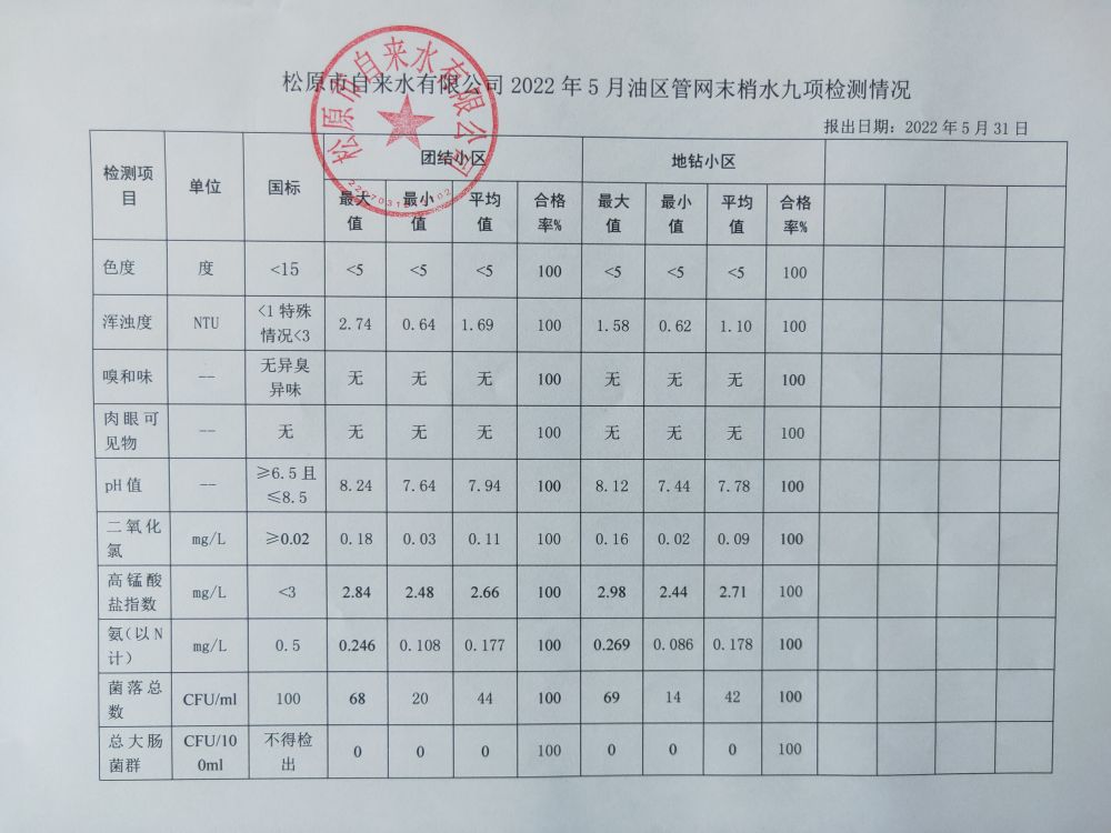 松原市自來水有限公司