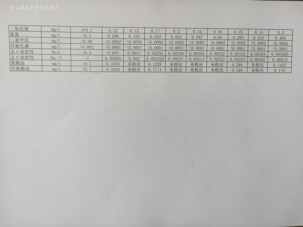 松原市自來水有限公司