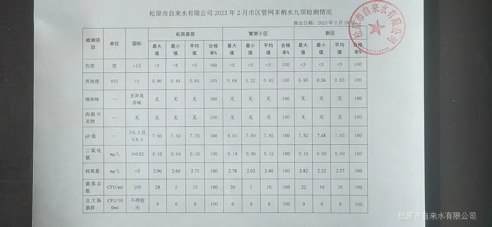 松原市自來水有限公司