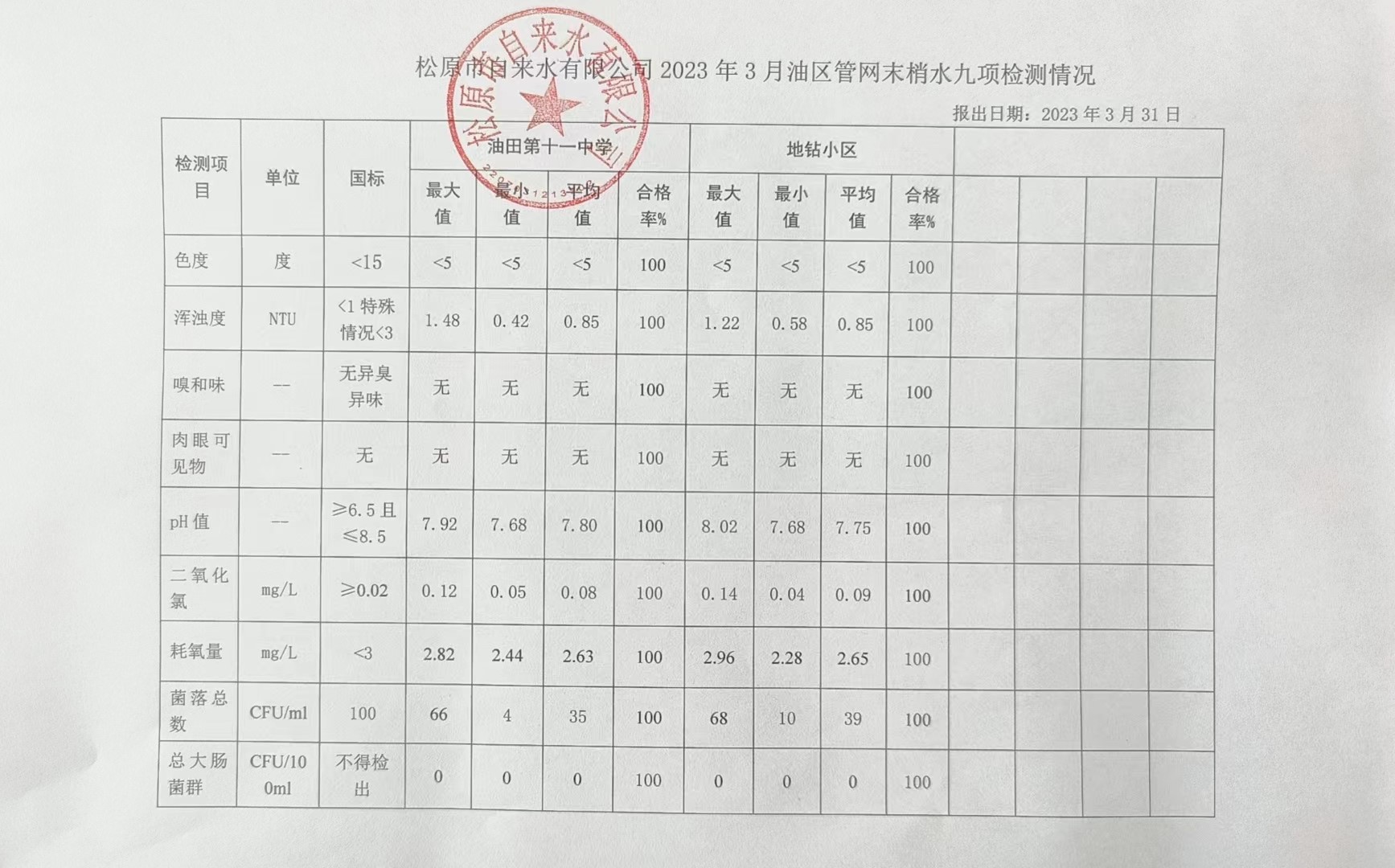 松原市自來水有限公司