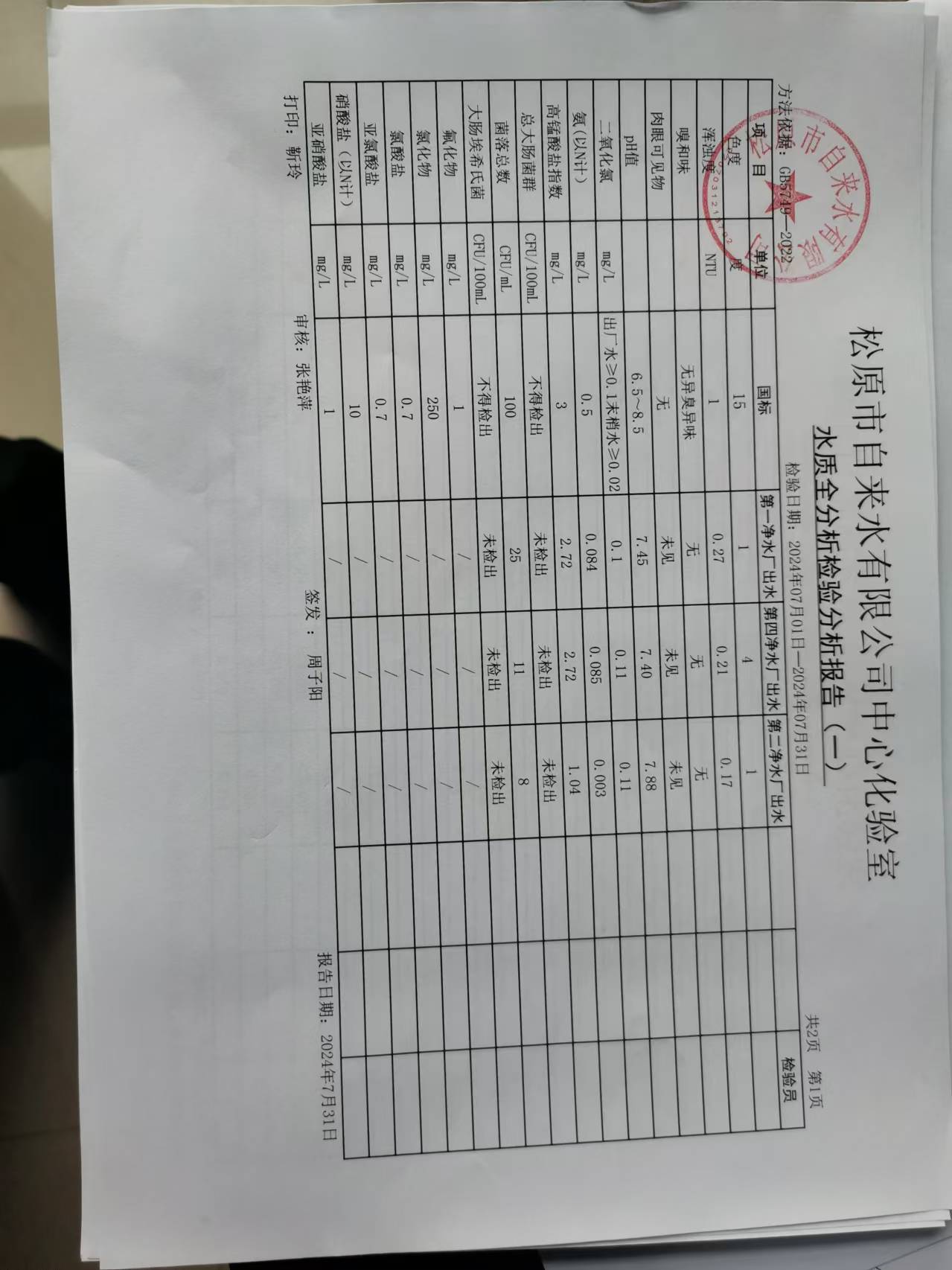 松原市自來(lái)水有限公司