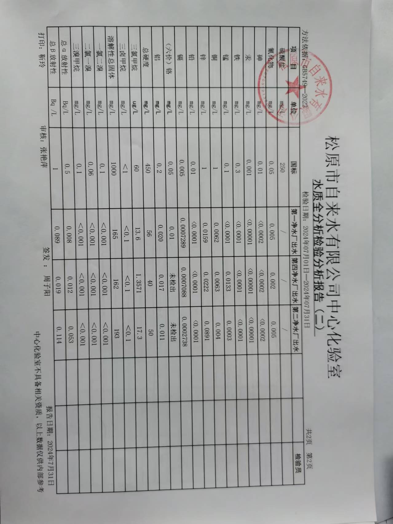 松原市自來(lái)水有限公司