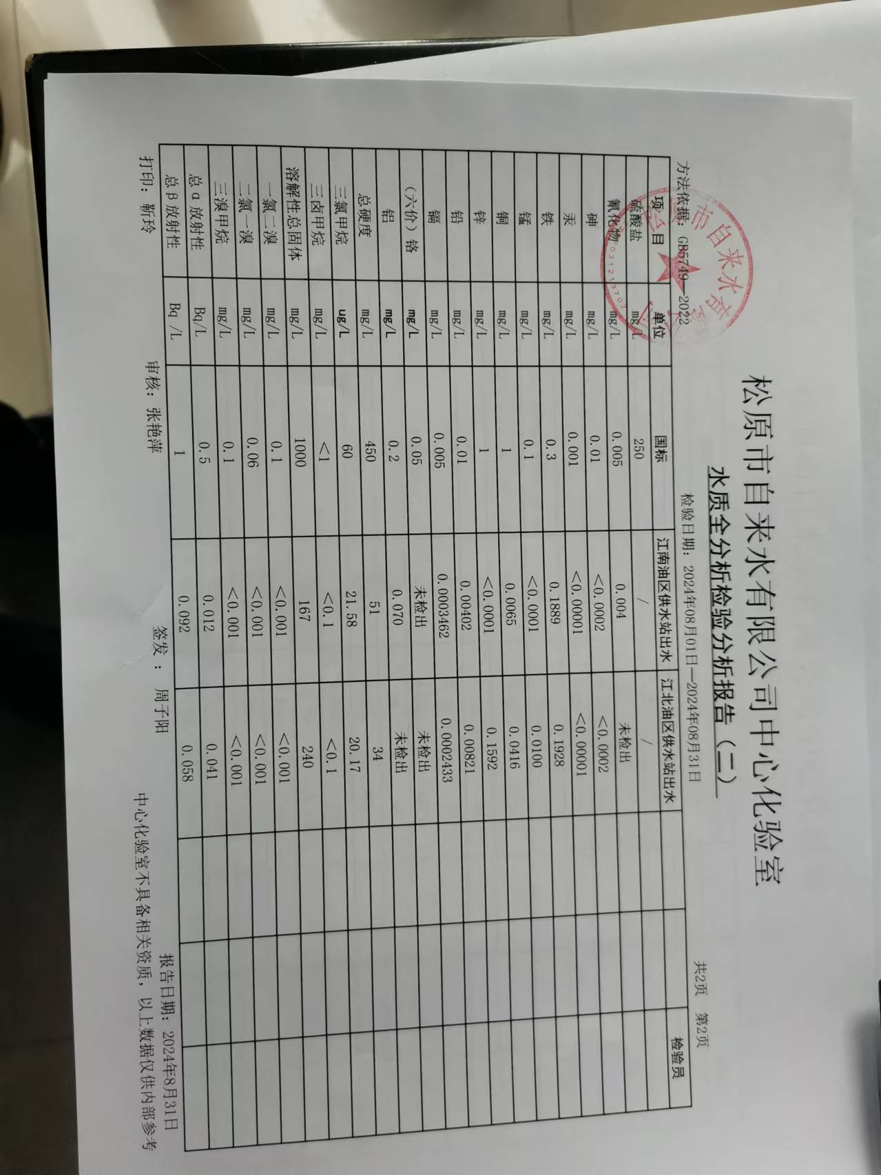 松原市自來(lái)水有限公司