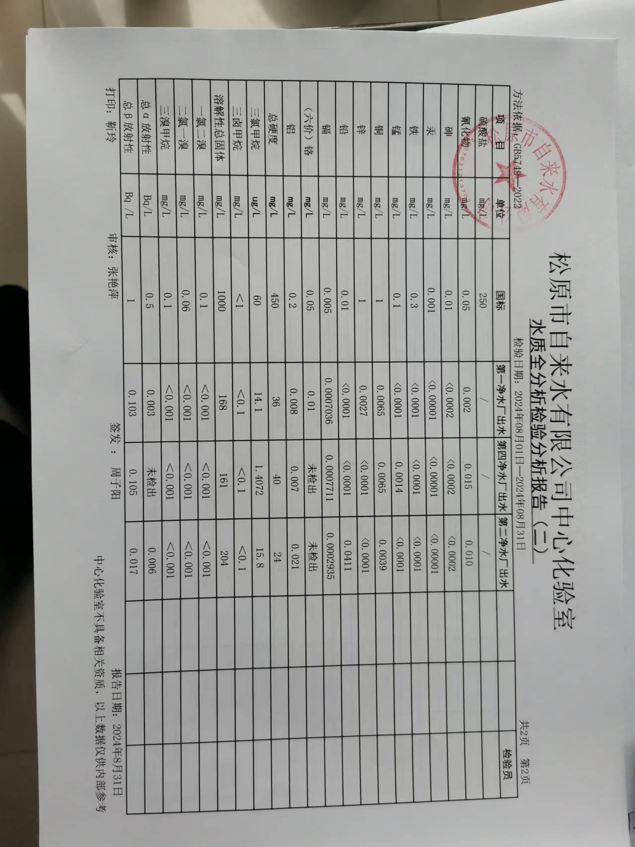 松原市自來(lái)水有限公司