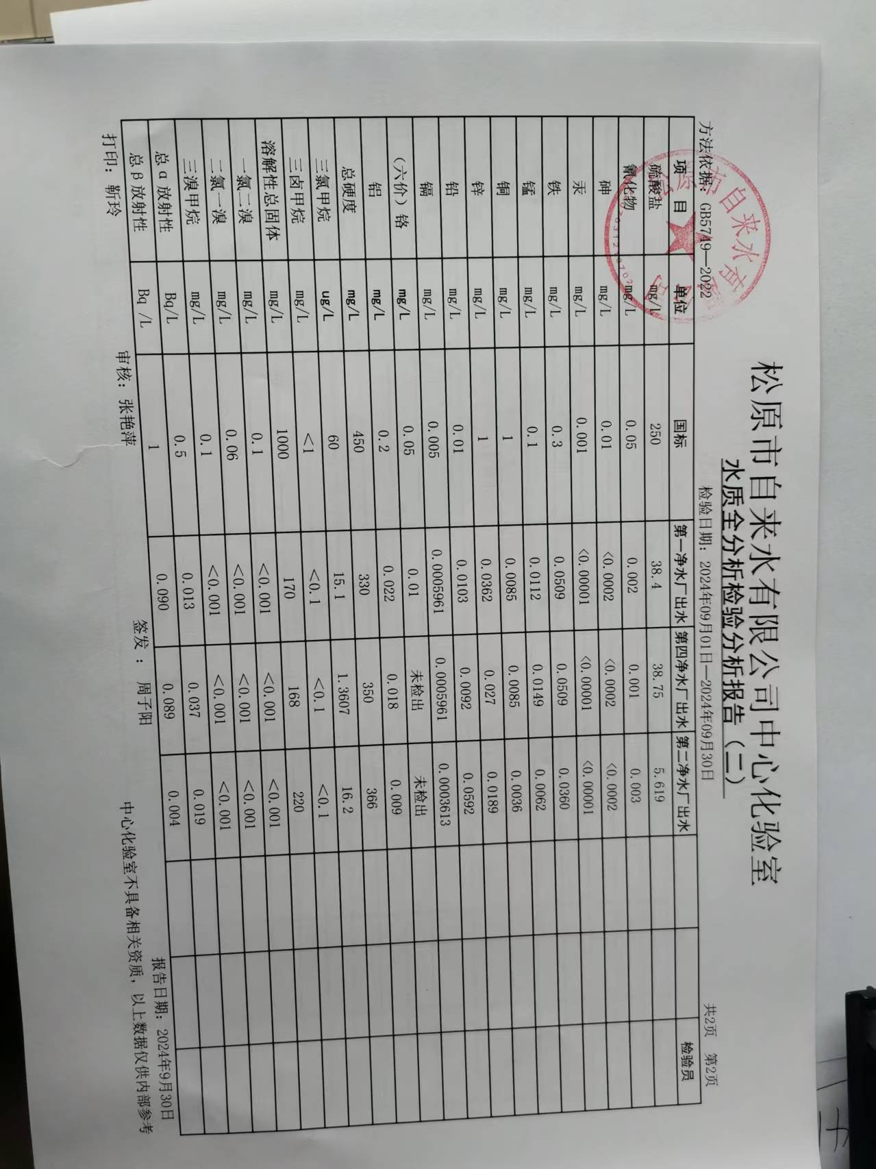 松原市自來(lái)水有限公司