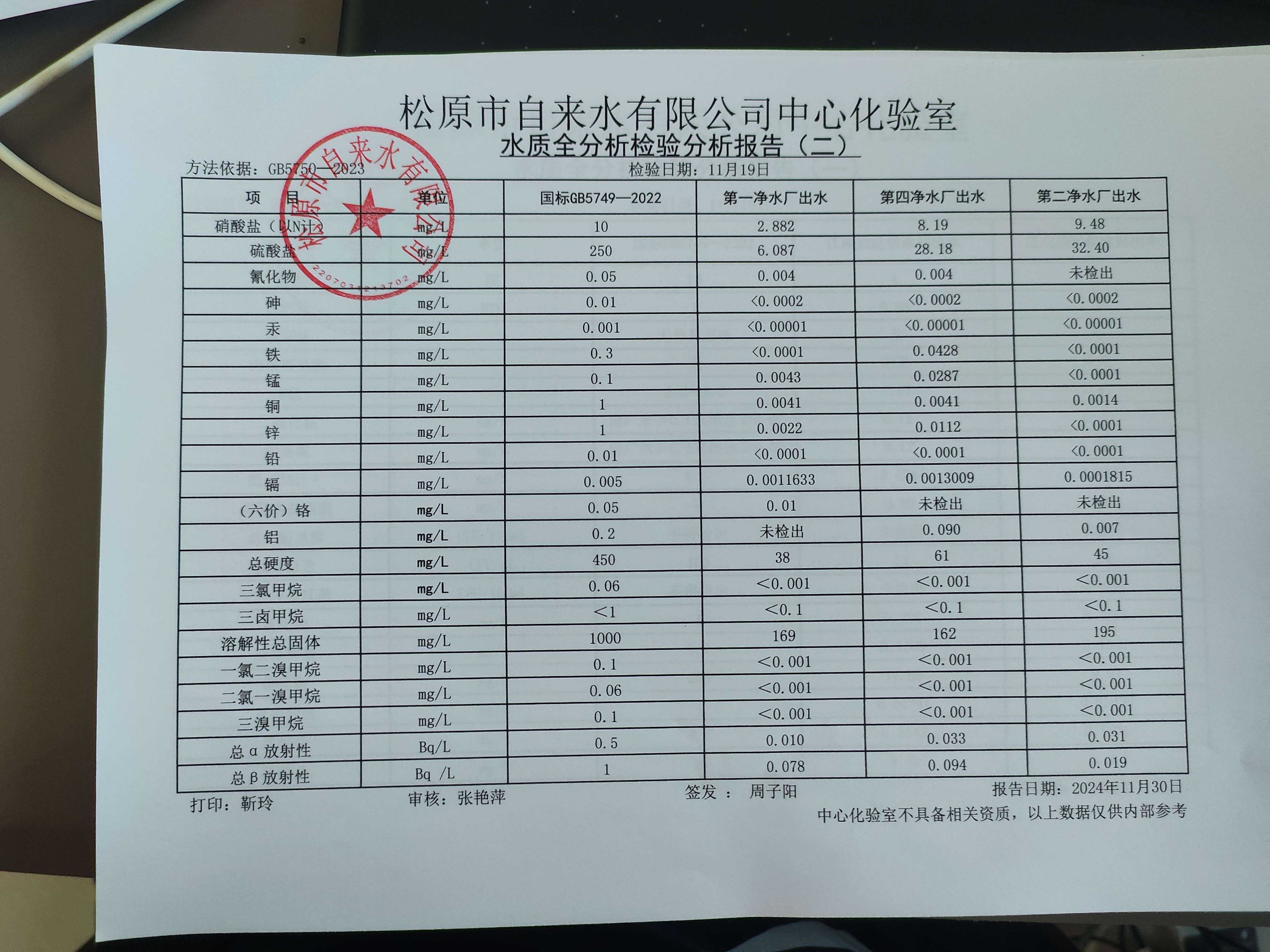 松原市自來水有限公司