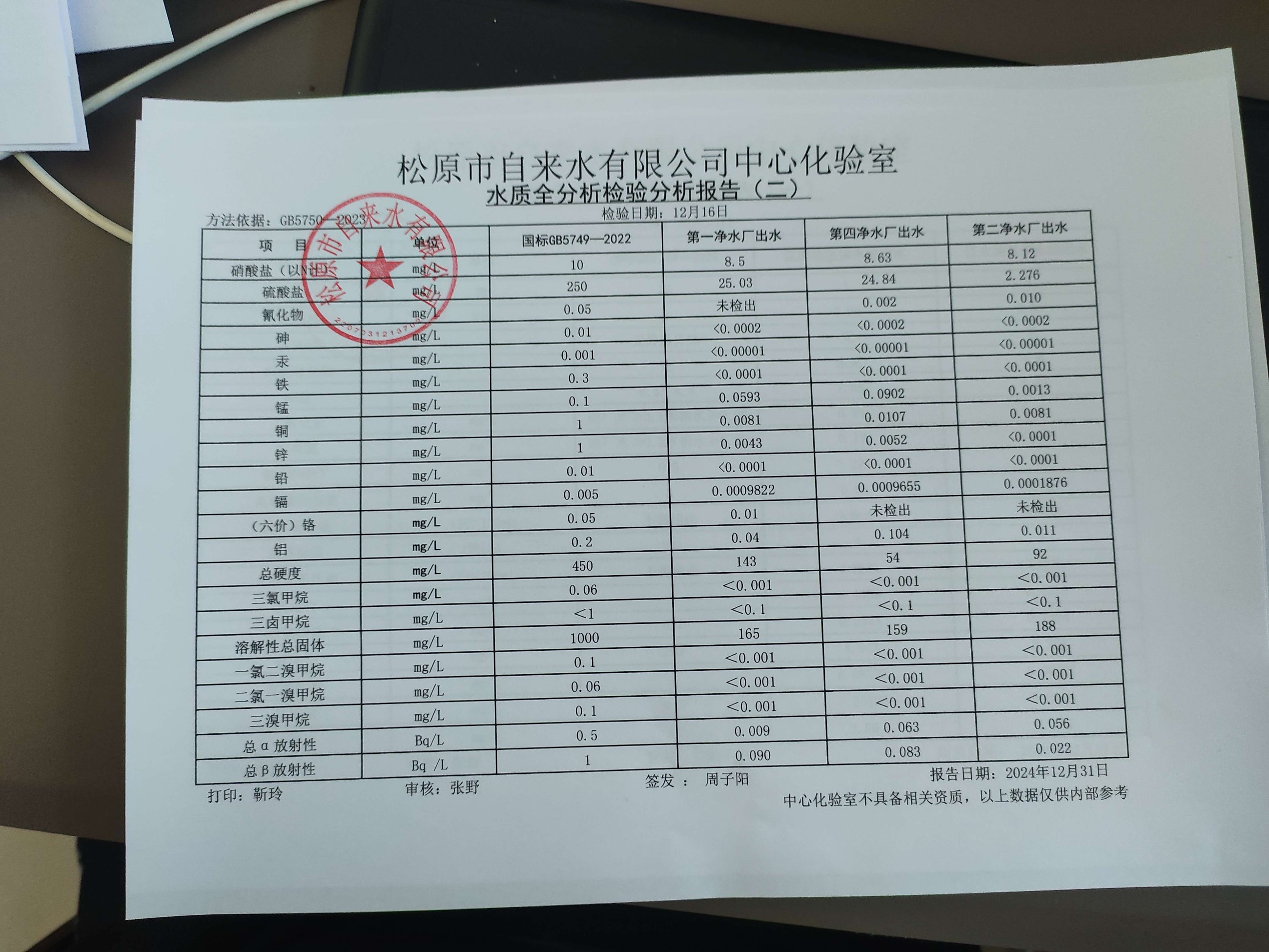 松原市自來水有限公司