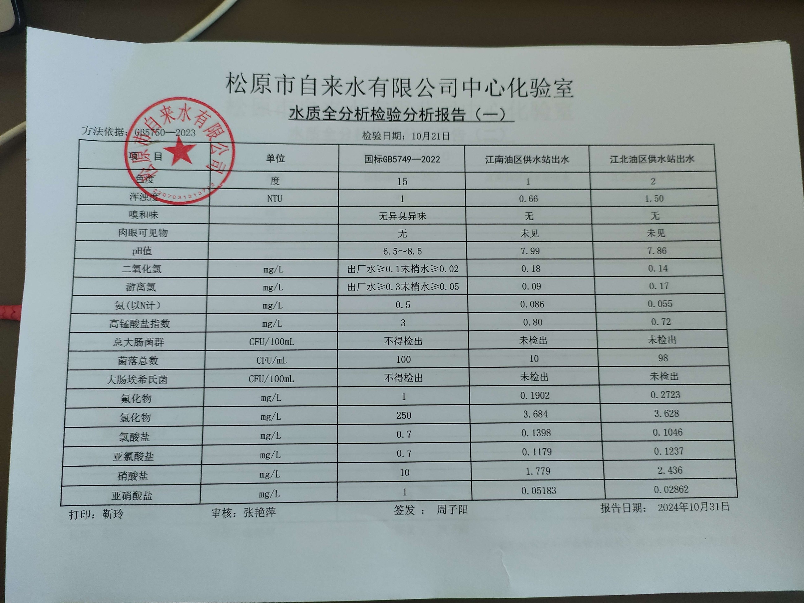 松原市自來水有限公司