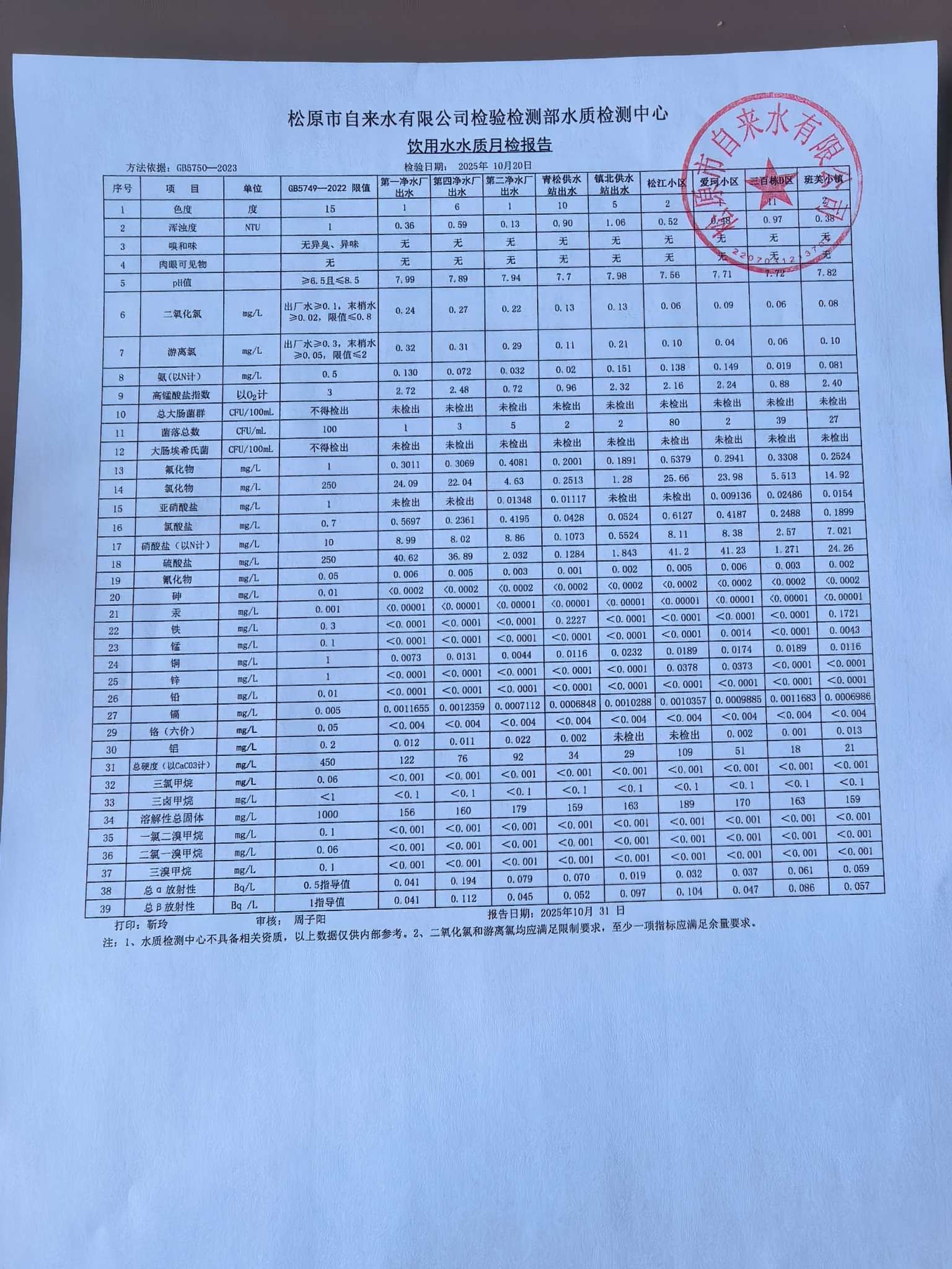 松原市自來水有限公司